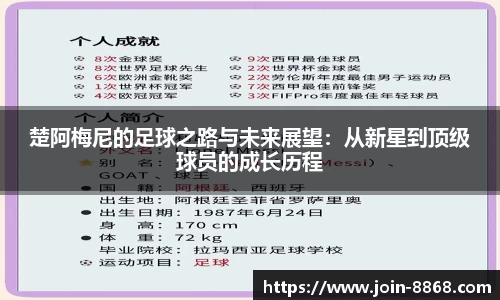 楚阿梅尼的足球之路与未来展望:从新星到顶级球员的成长历程